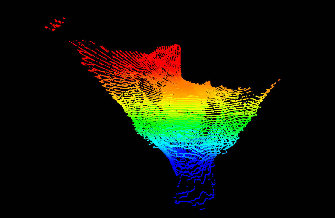 GLS-Ⅲ 钻孔式空区激光扫描仪（Goaf Laser Scanner）